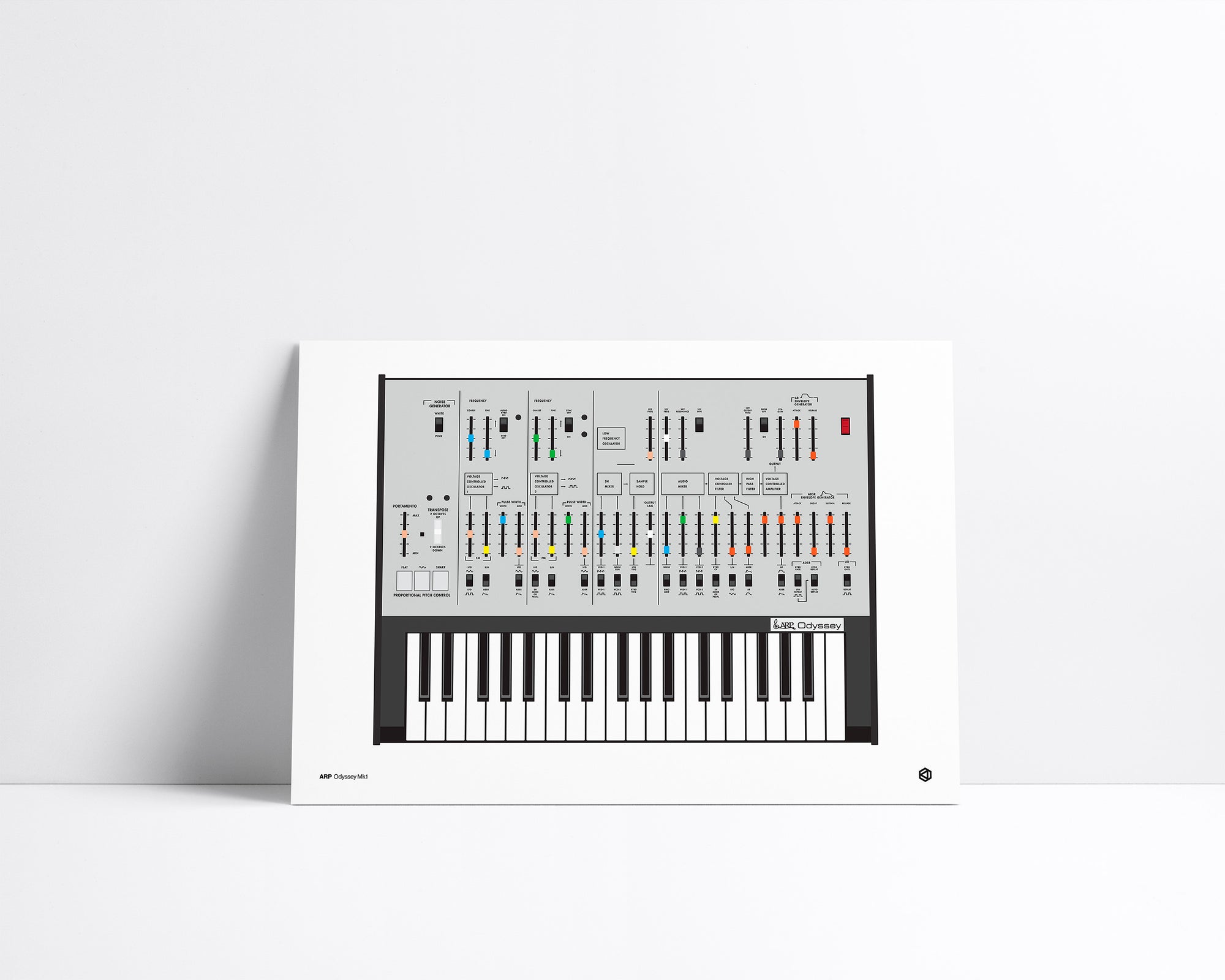 ARP Odyssey vintage technology illustration poster