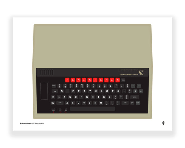 Acorn BBC Micro Model B