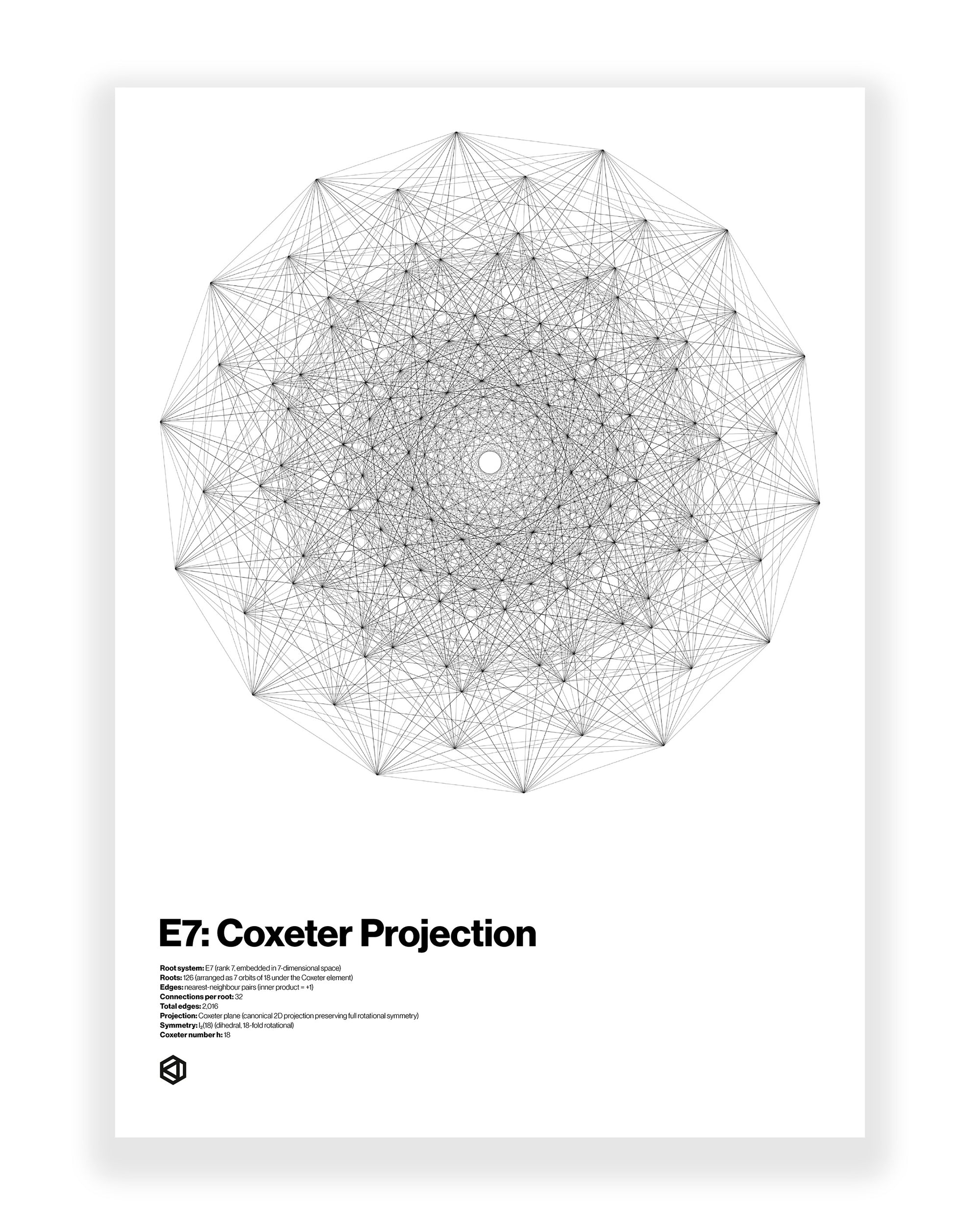 E7: Coxeter Projection