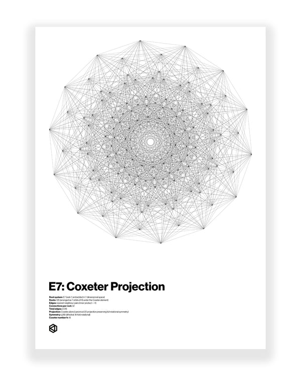 E7: Coxeter Projection