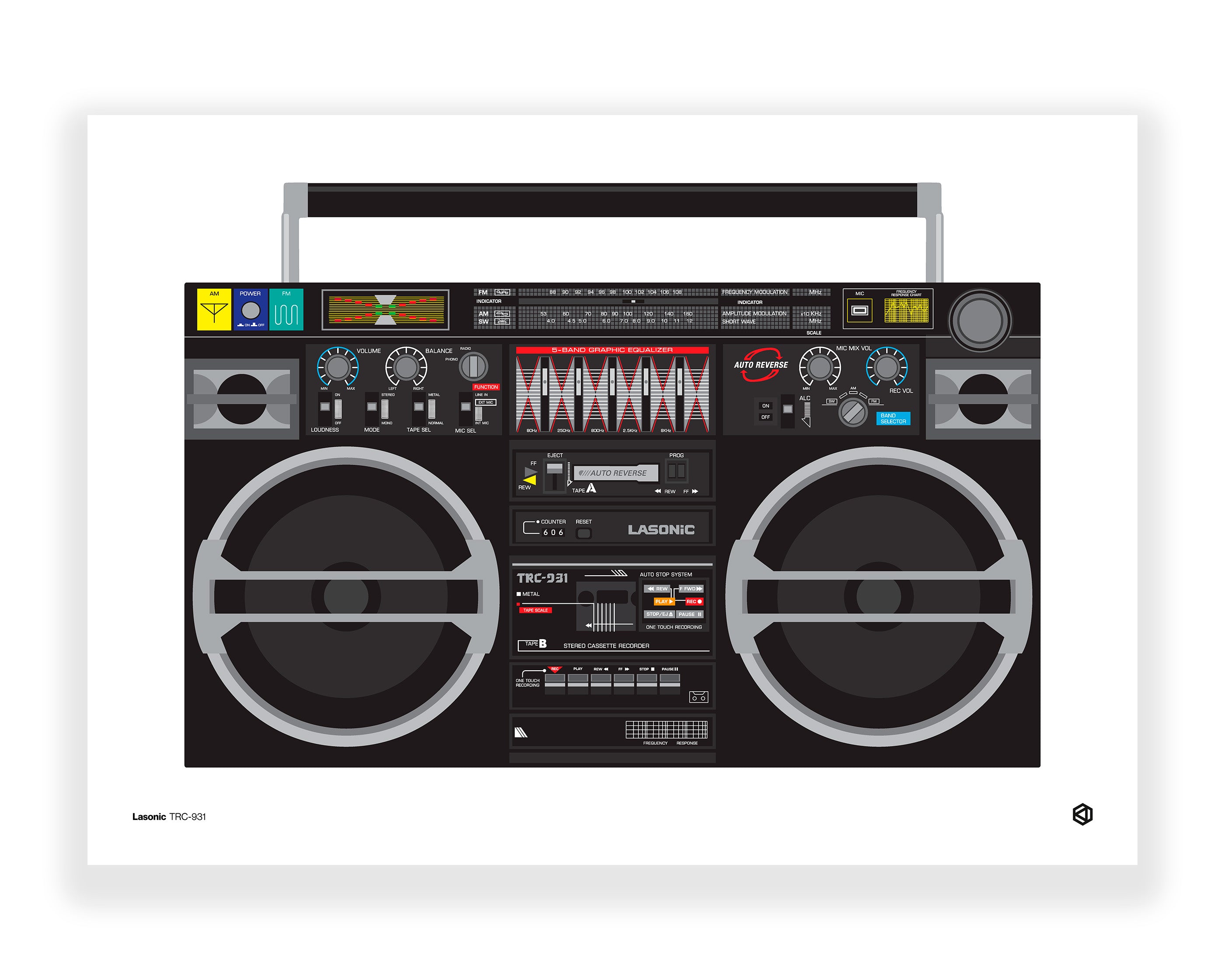 Lasonic TRC-931 Art Print | Boombox | Axisophy
