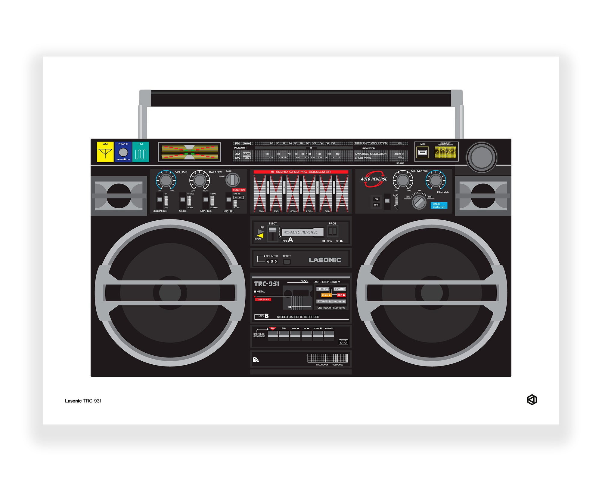 Lasonic TRC-931