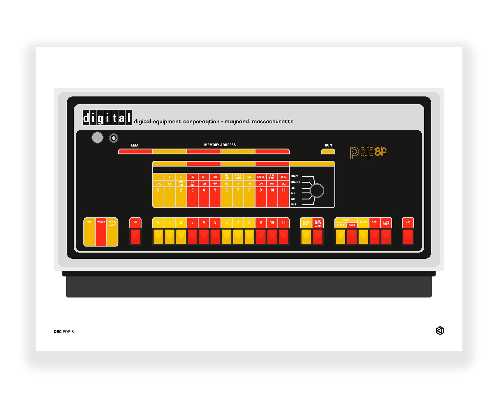 DEC PDP-8