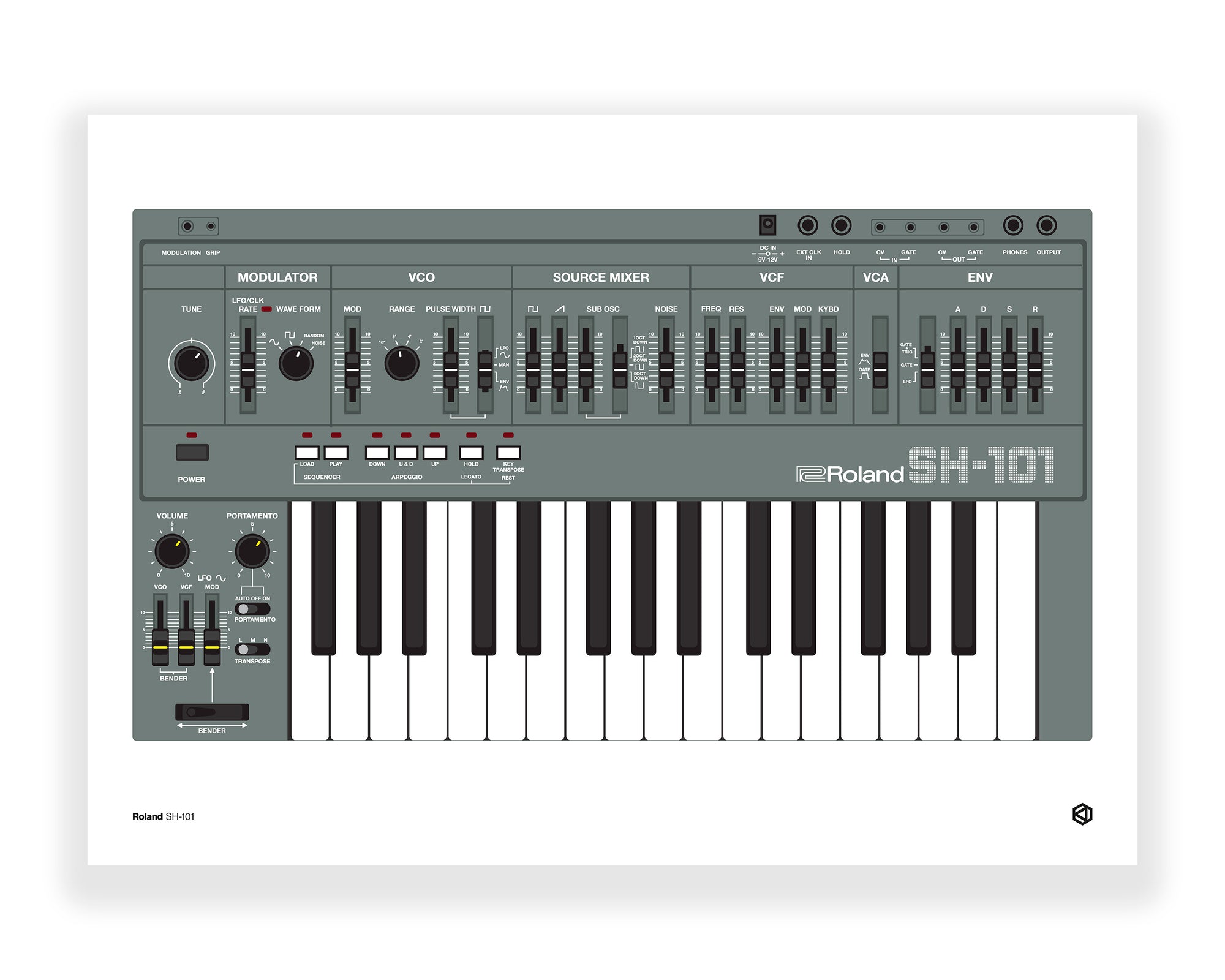 Roland SH-101