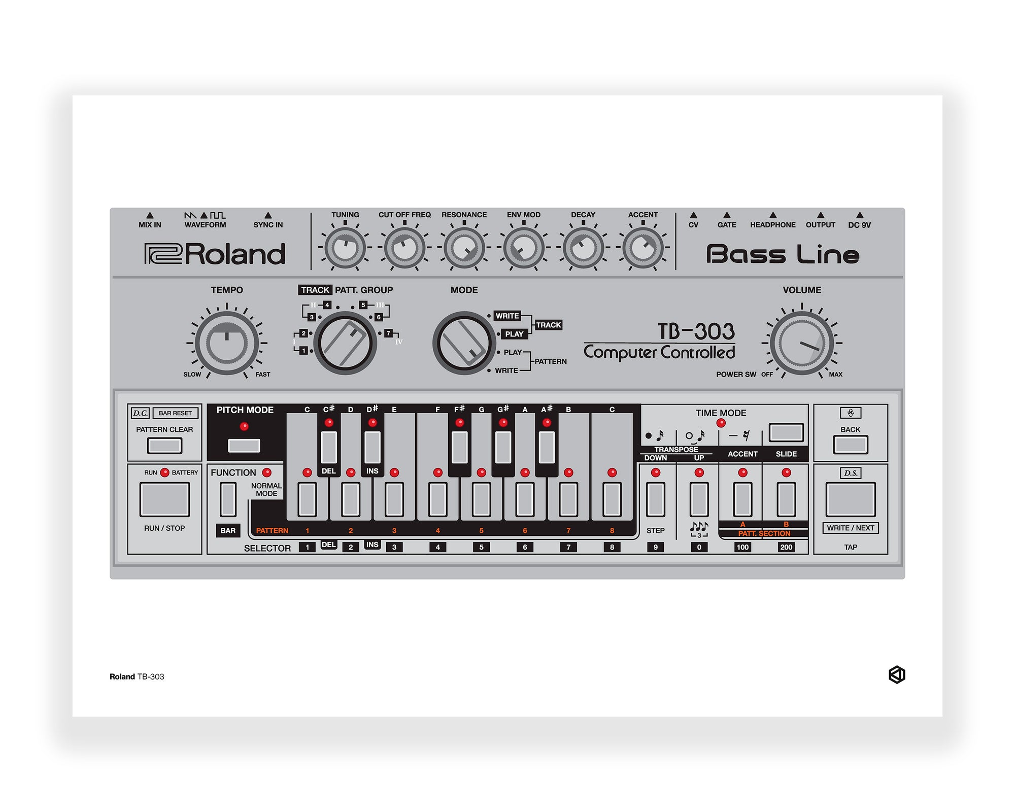 Roland TB-303