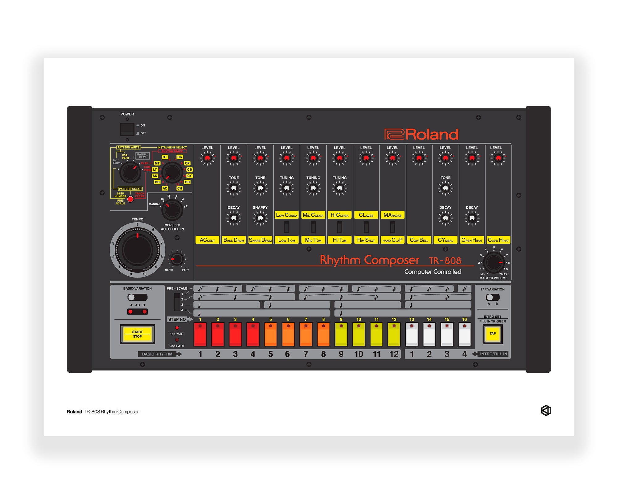 Roland TR-808