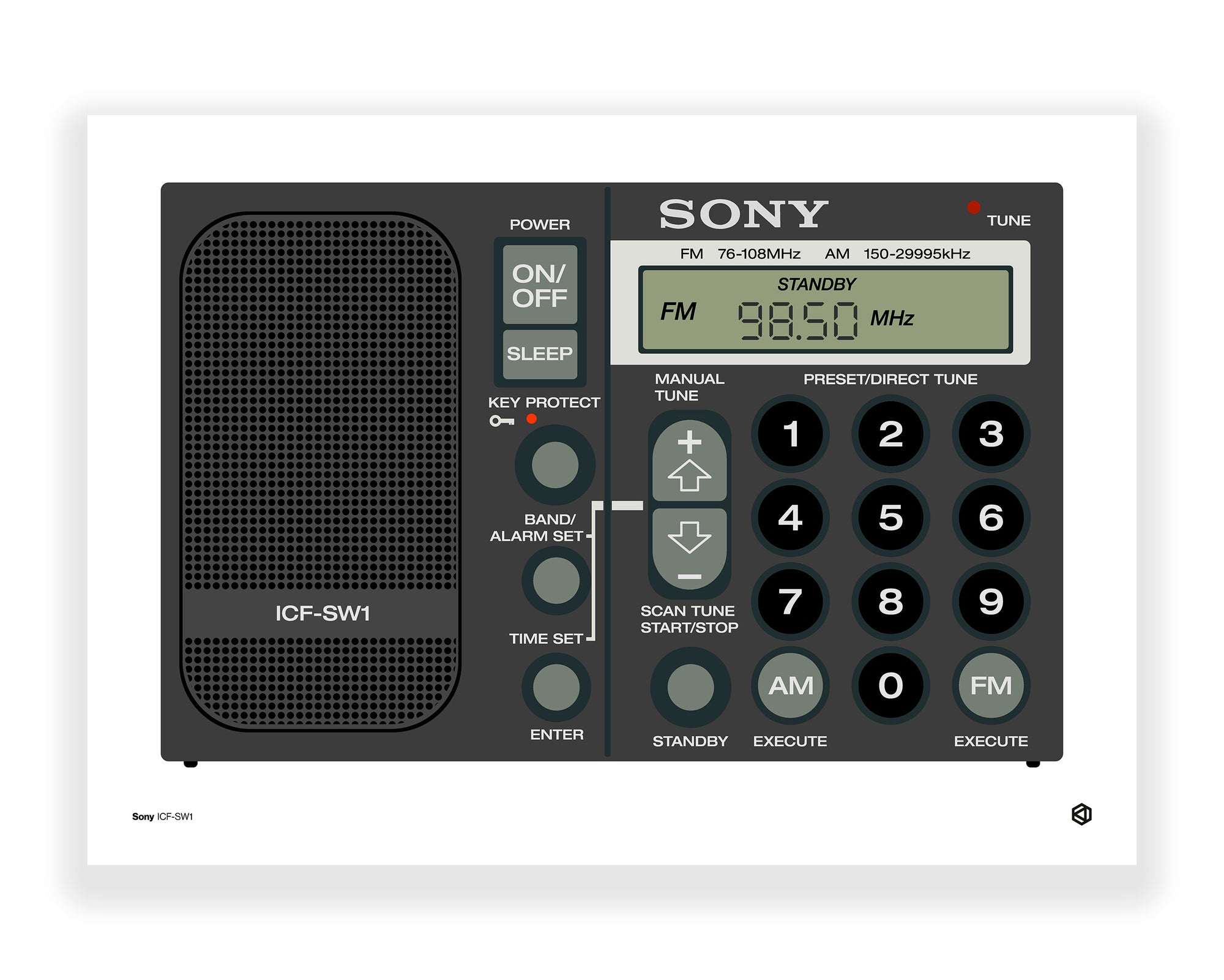 Sony ICF-SW1 radio