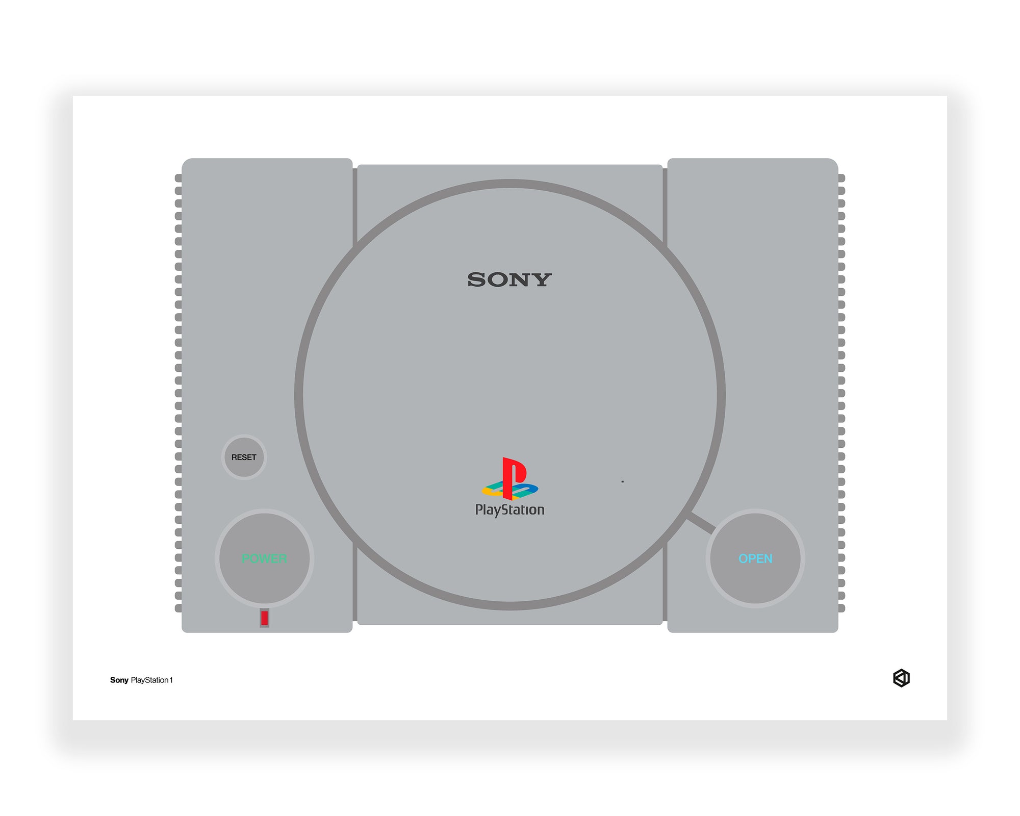 Sony PlayStation 1
