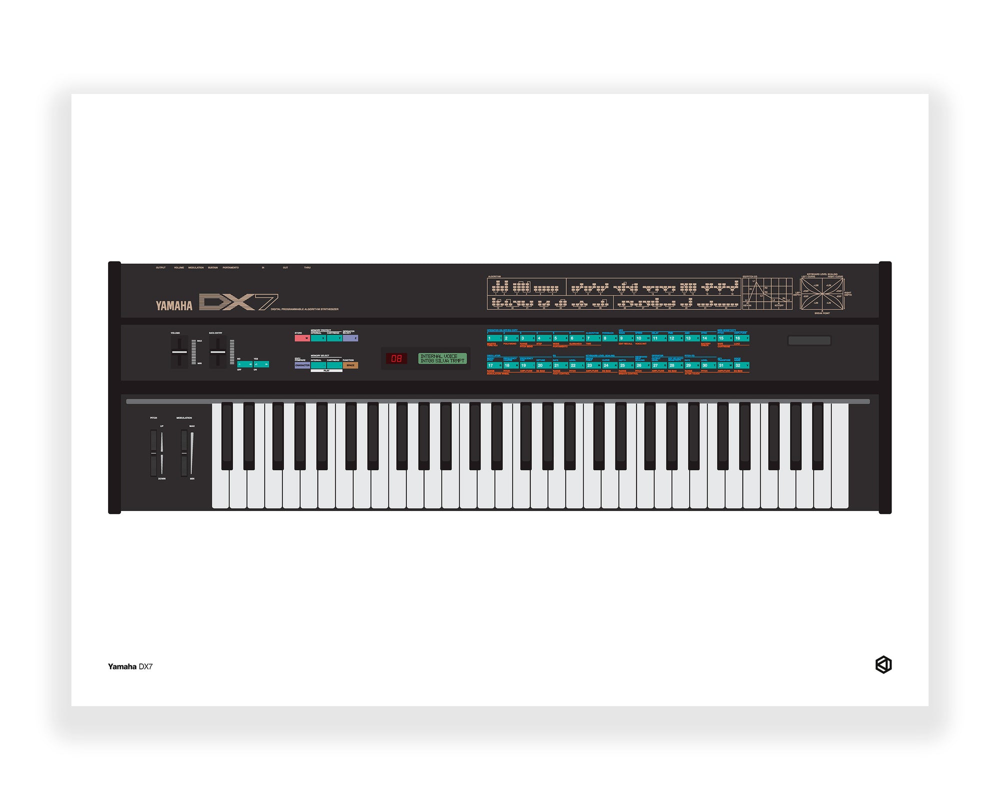 Yamaha DX7