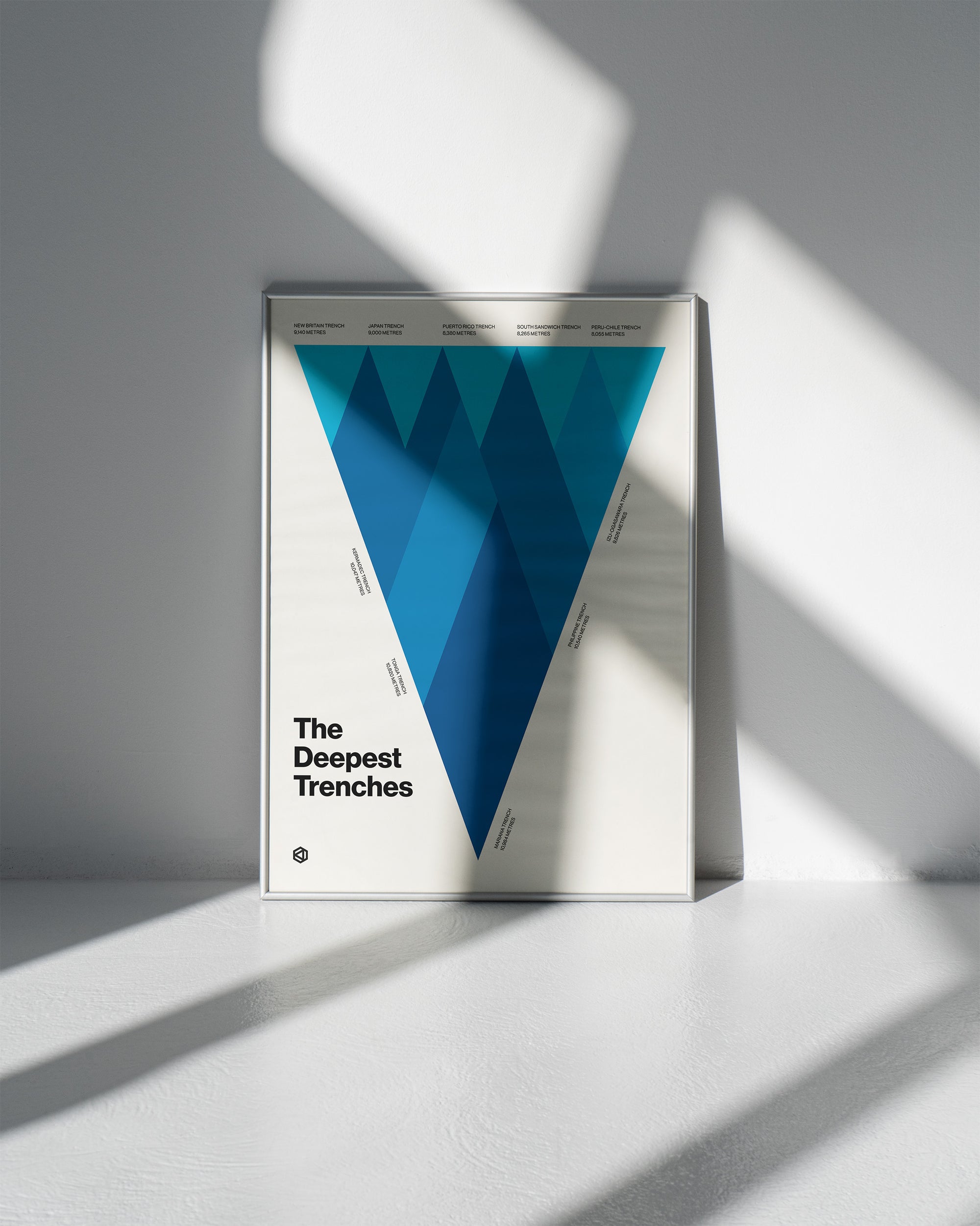 Deepest trenches infographic print in blue and white by Axisophy