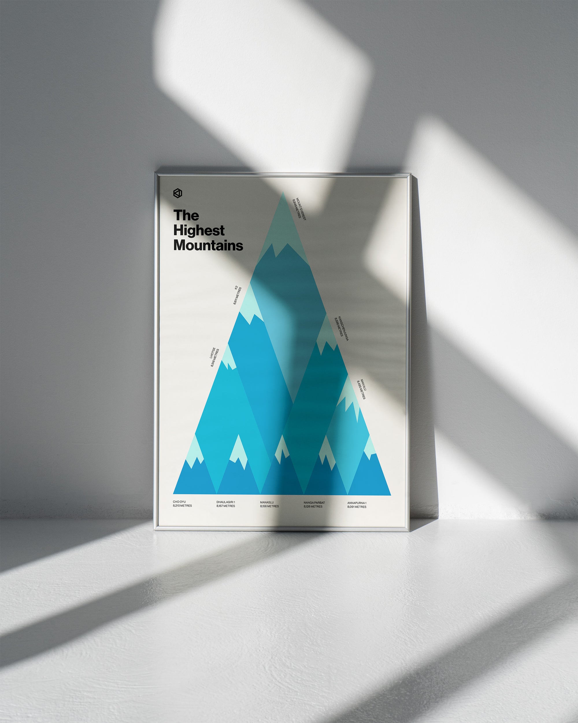 Highest mountains infographic print in blue and white by Axisophy