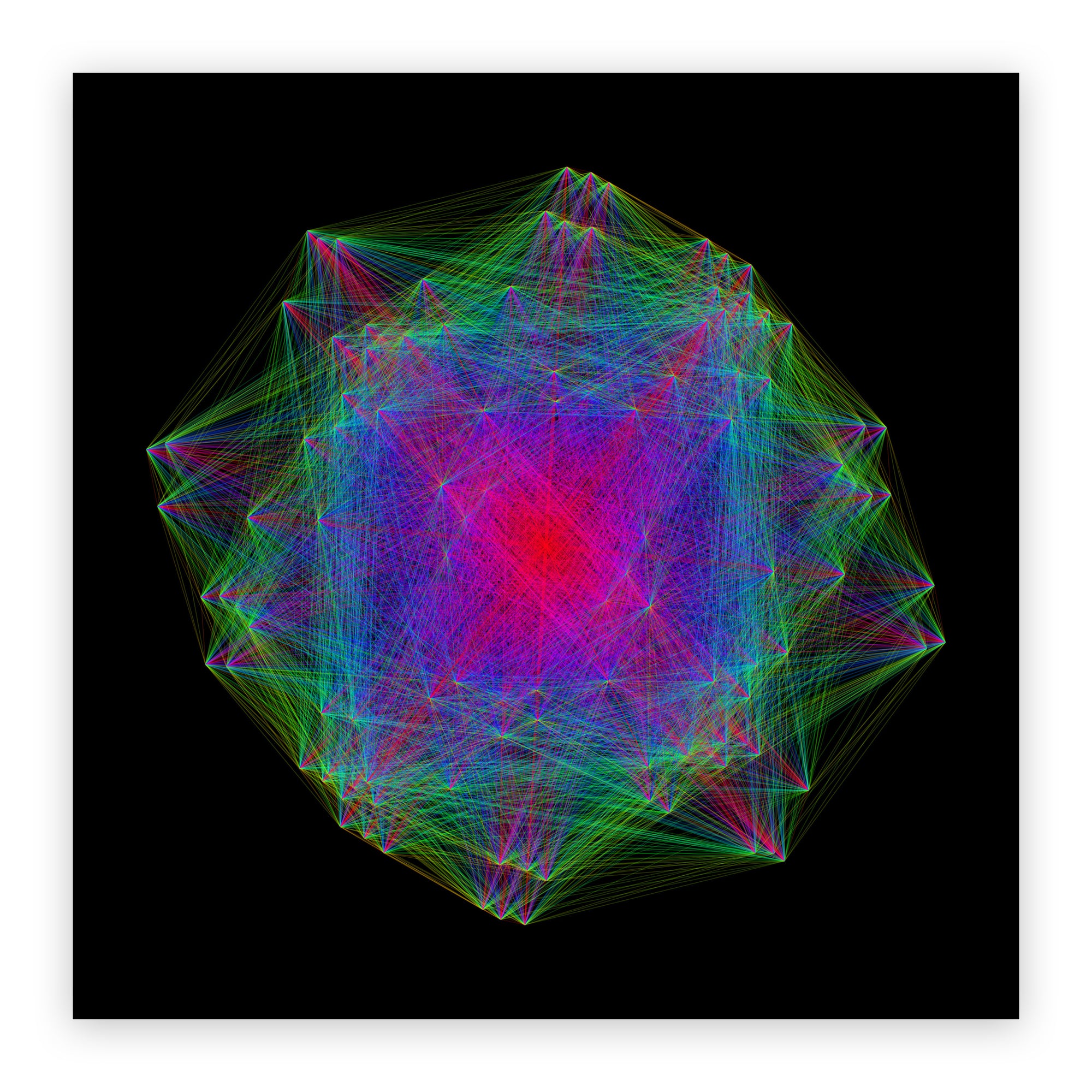 Planar projection of high-dimensional root system