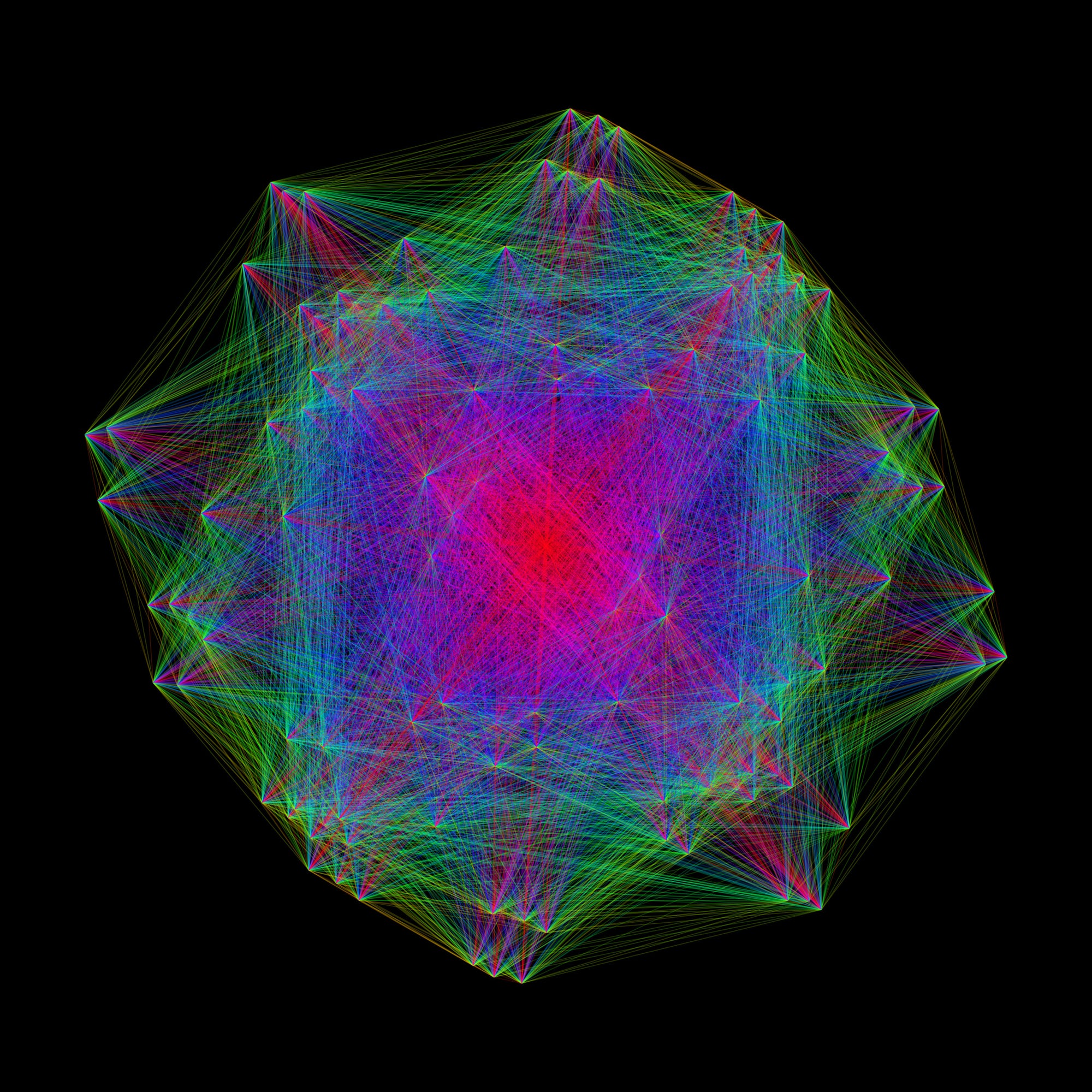 Planar projection of high-dimensional root system