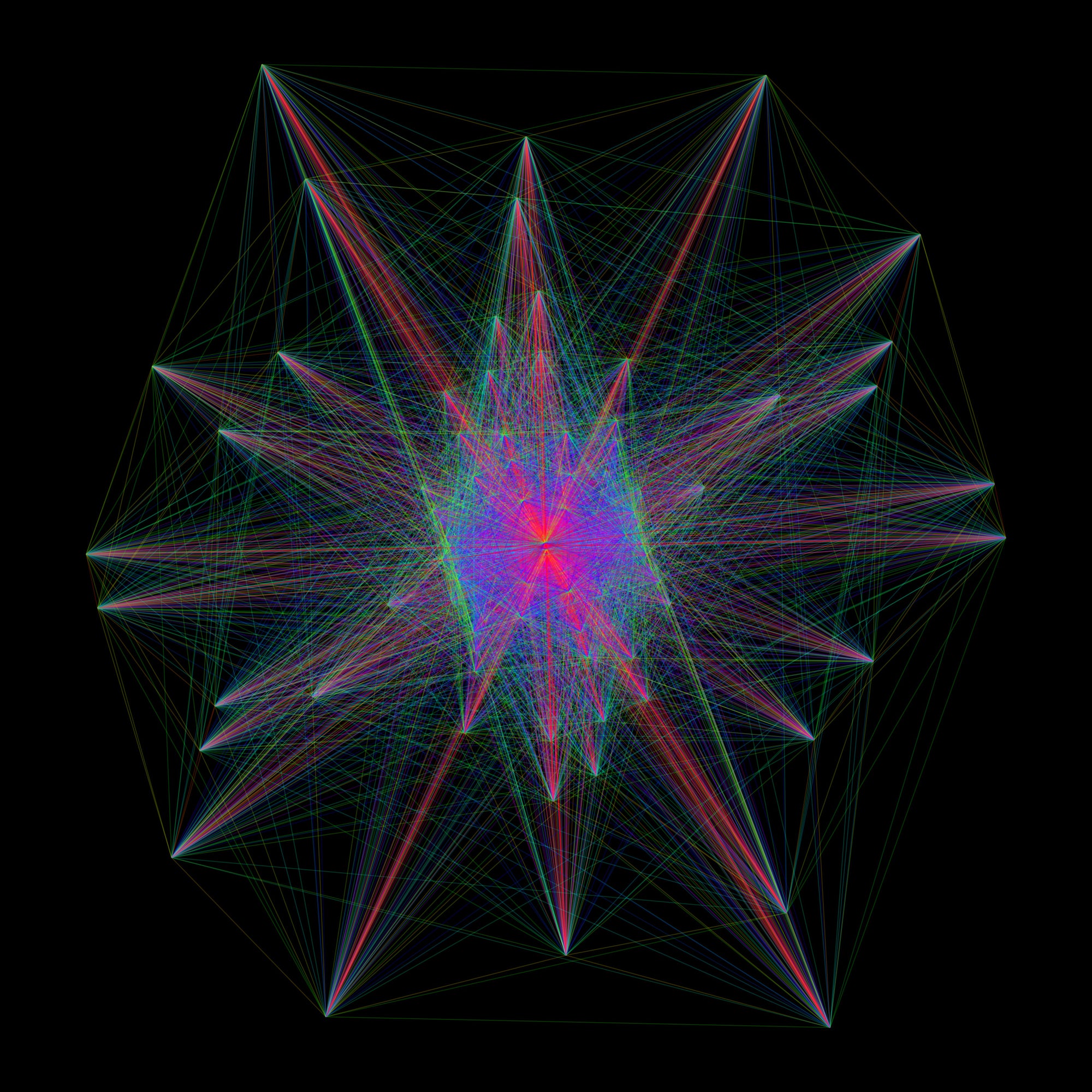 Planar projection of high-dimensional root system
