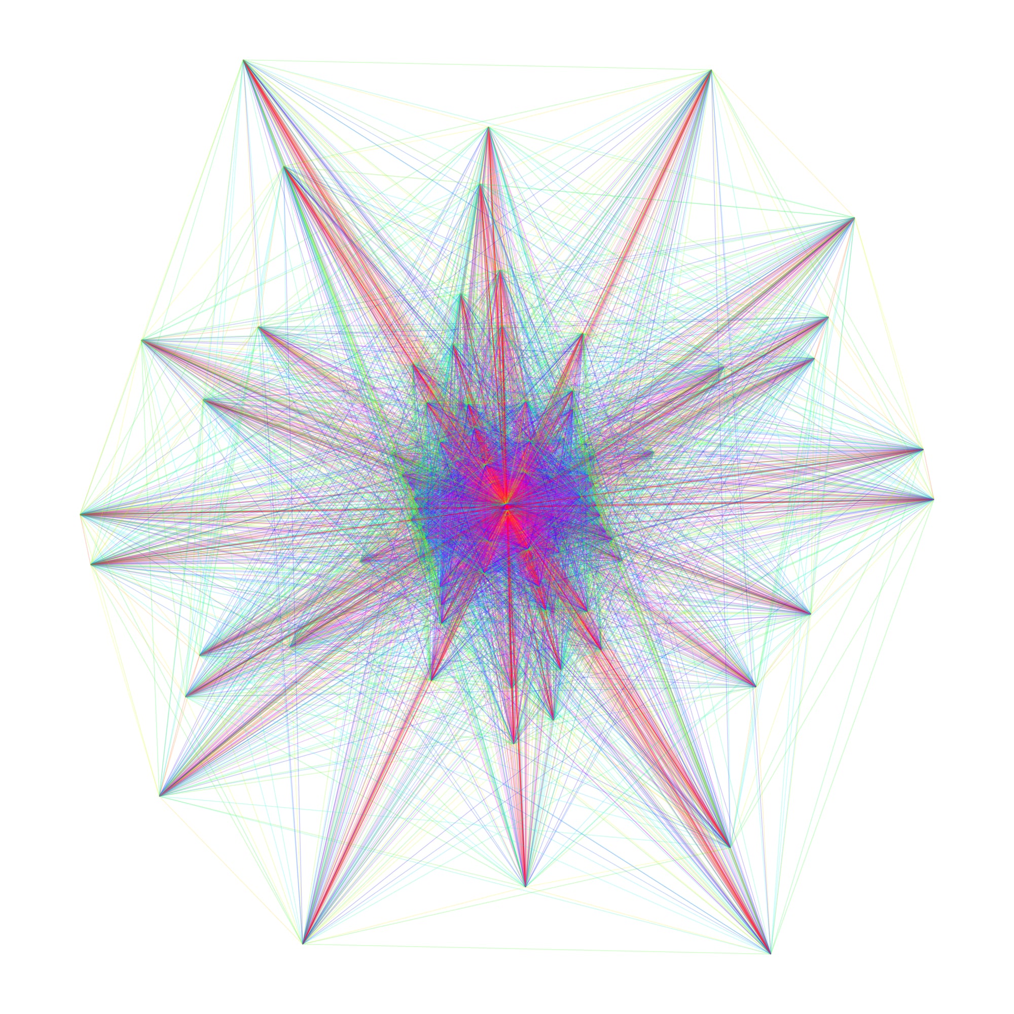 Planar projection of high-dimensional root system