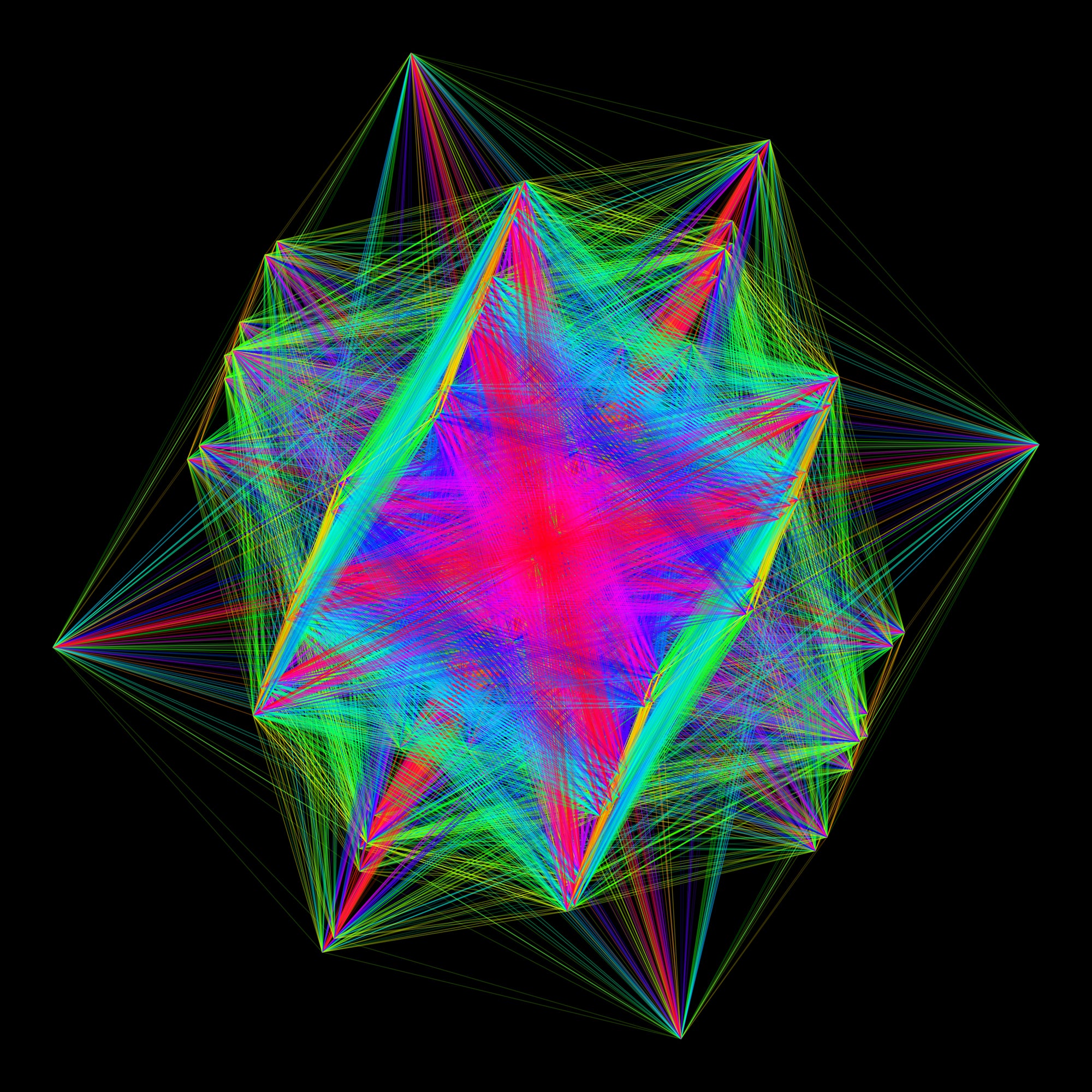 Planar projection of high-dimensional root system
