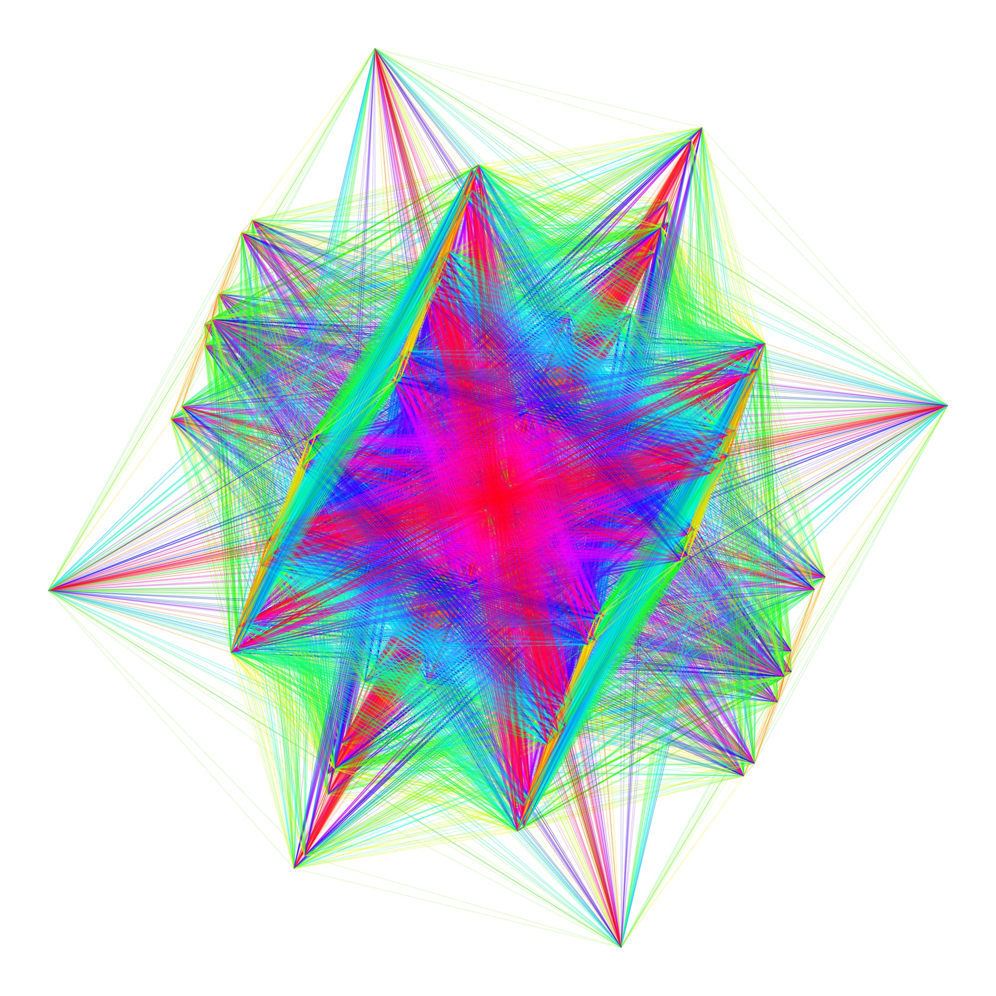 Planar projection of high-dimensional root system