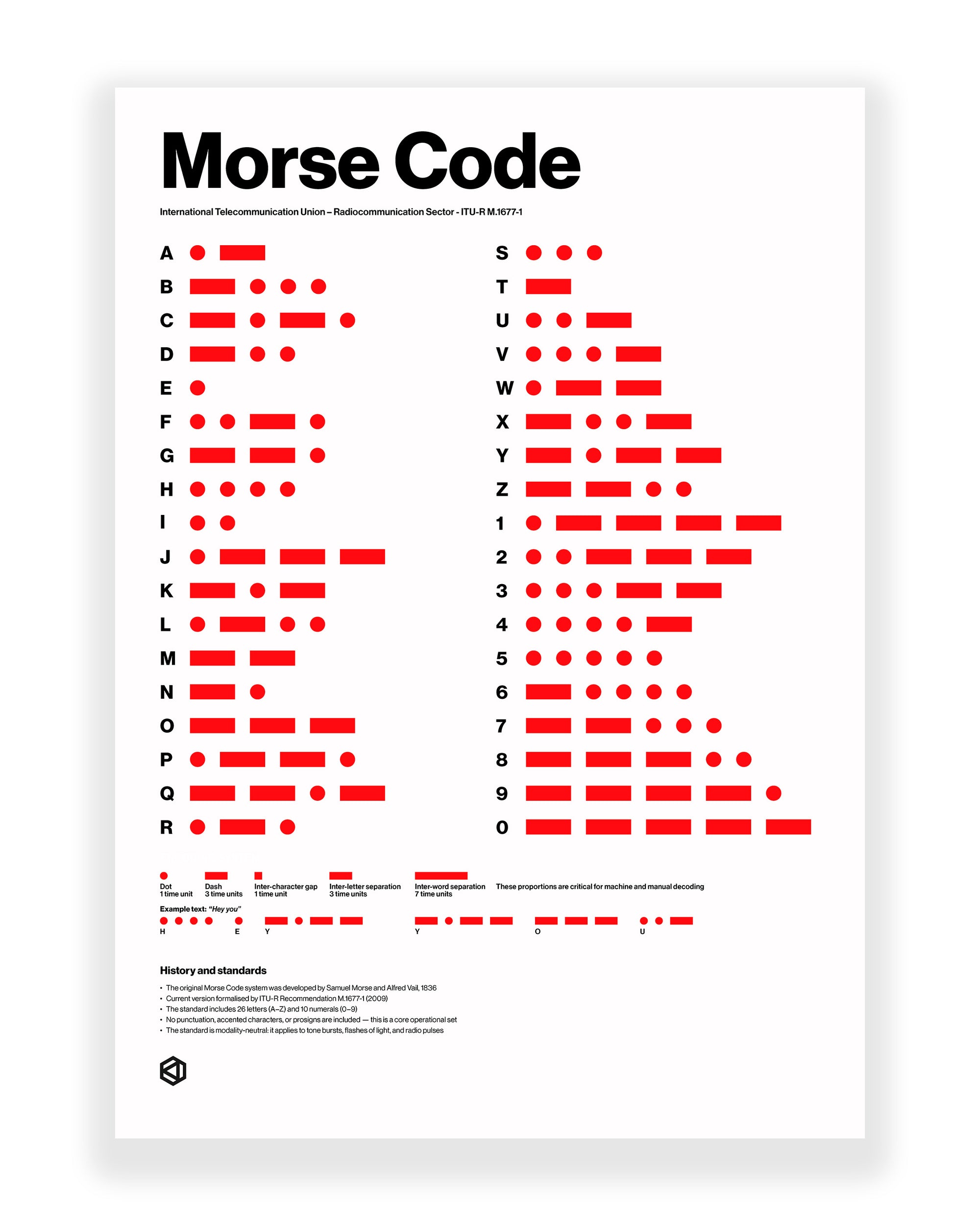 Morse Code art print on a white background - Signature series