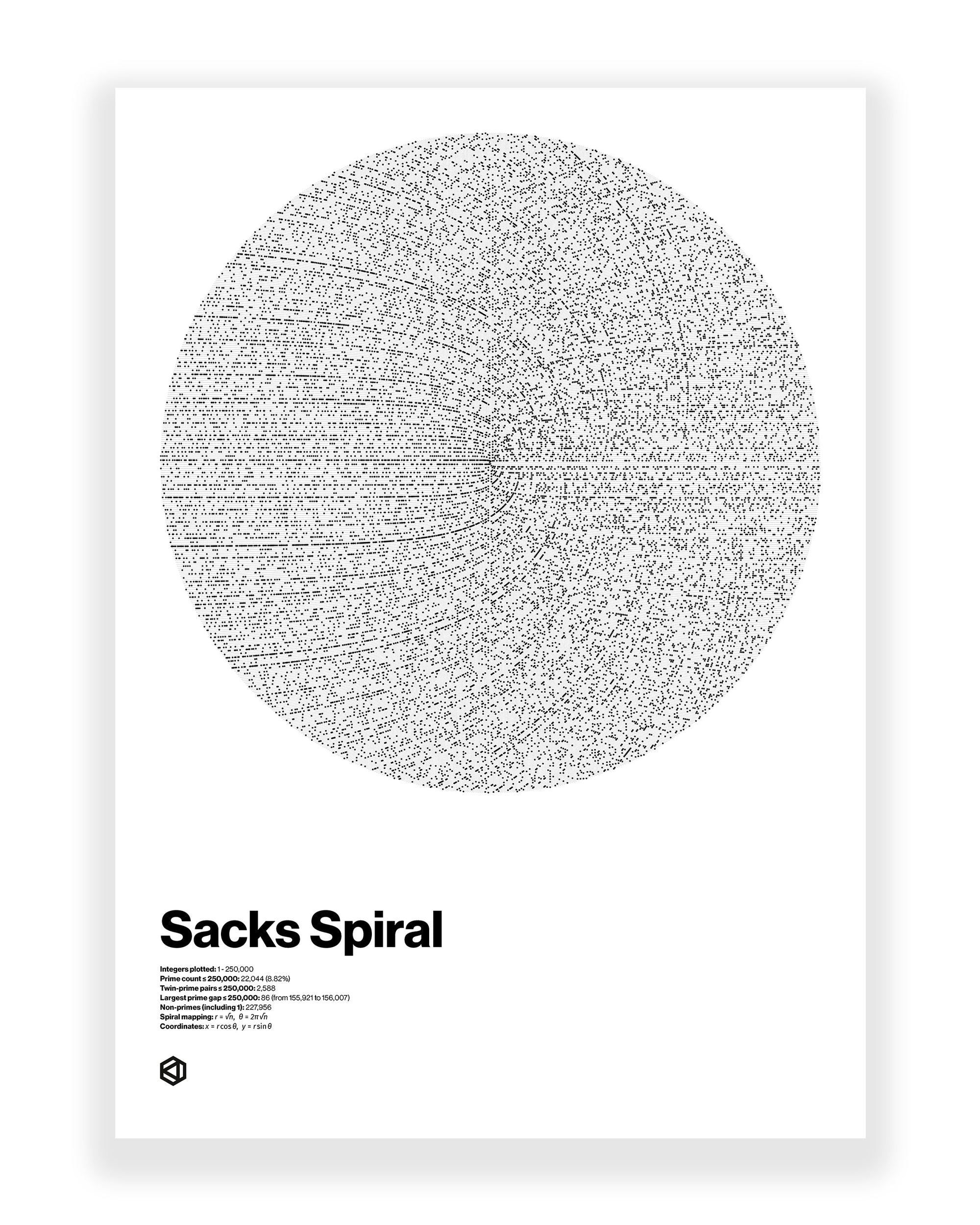 Sacks Spiral art print on a white background - Signature series