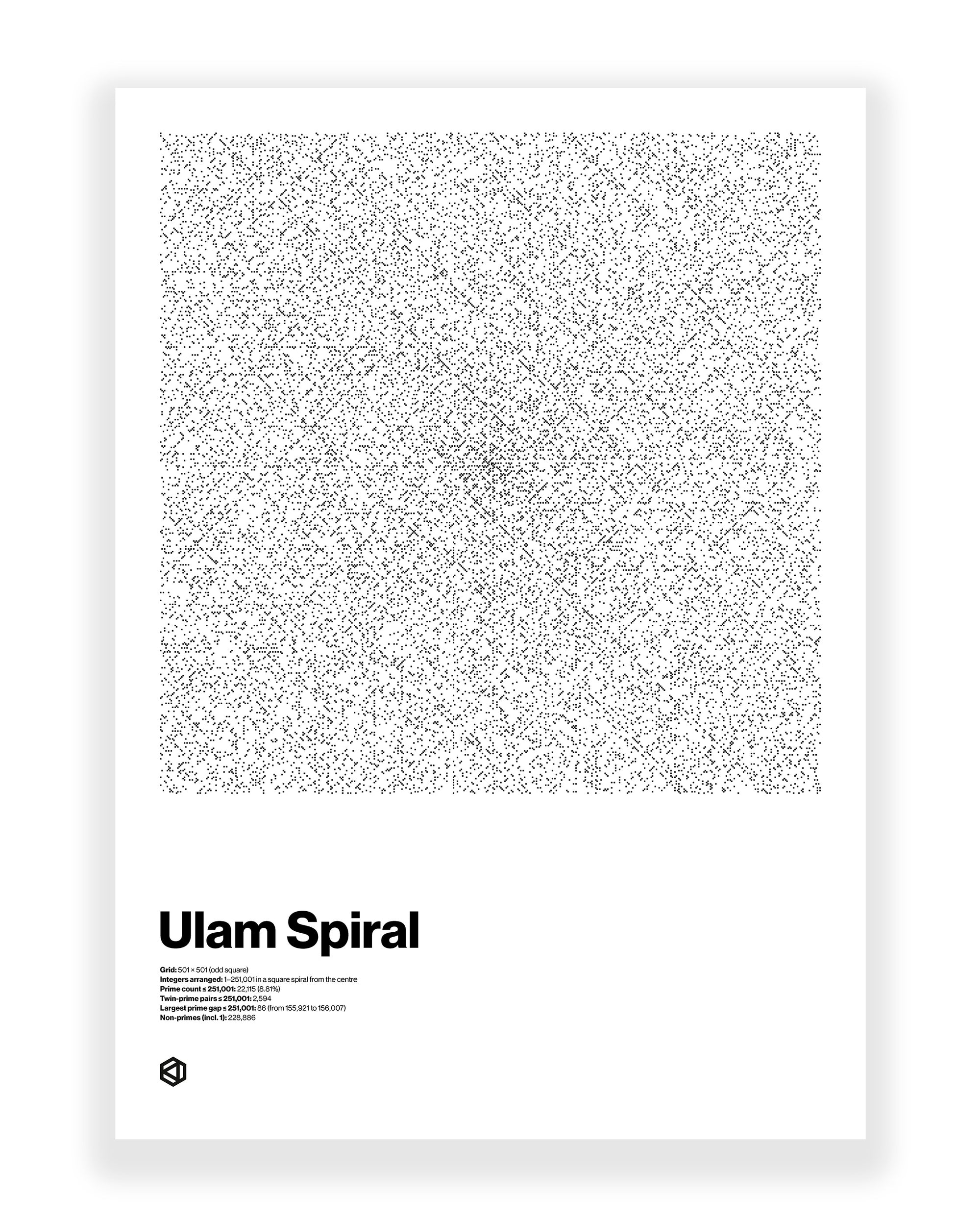 Ulam Spiral art print on a white background - Signature series