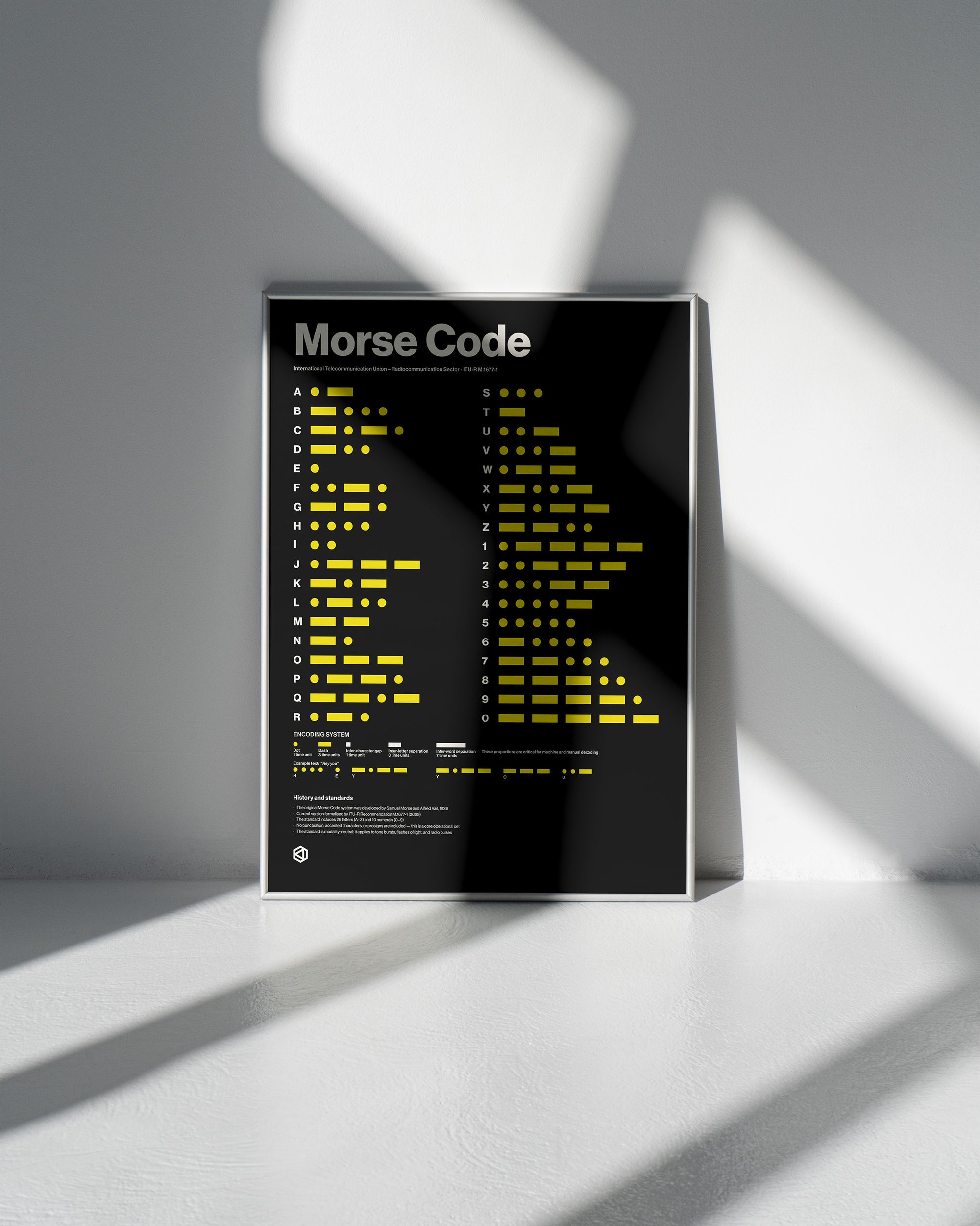  Morse Code Black Edition fine art print – alphabet and numbers in dot-and-dash format on black background